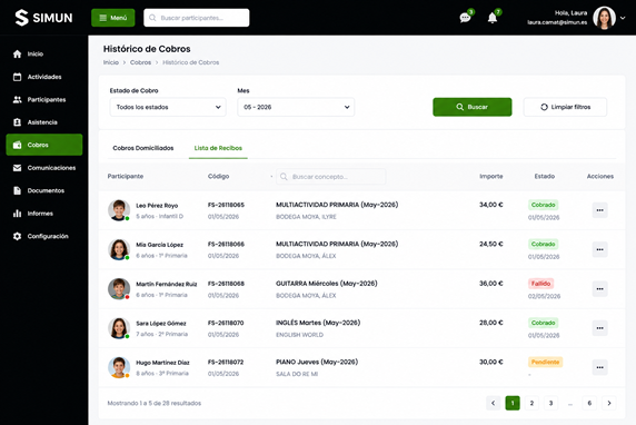 Demo personalizada SIMUN
