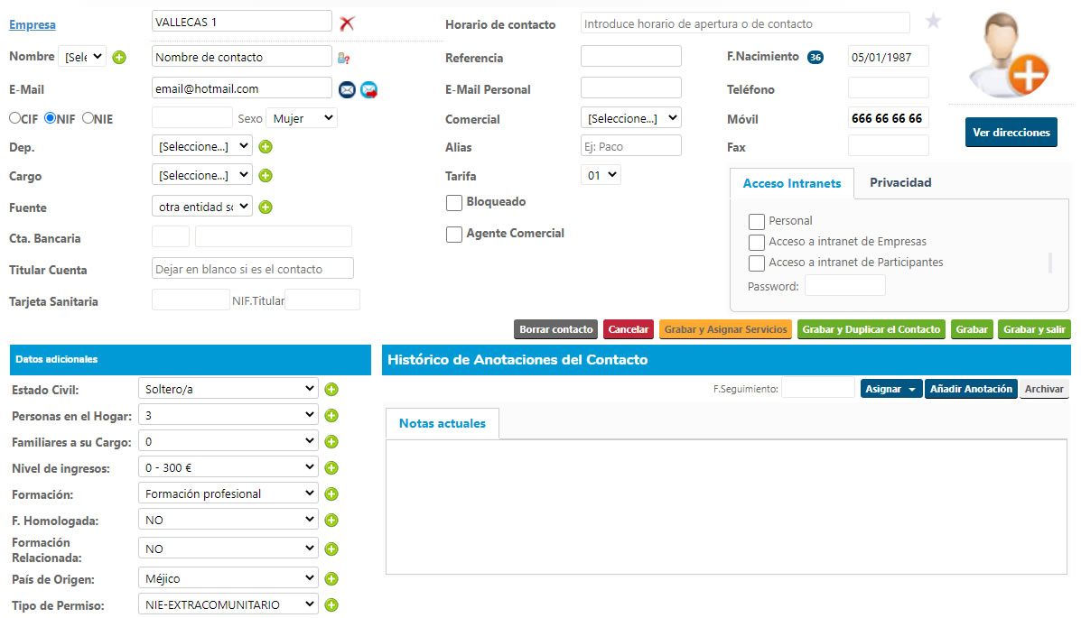 Rentabilidad por actividad